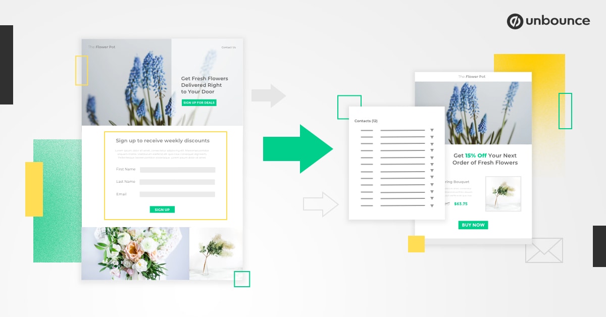 How to Build an Email List from Scratch (A Step-By-Step Guide)