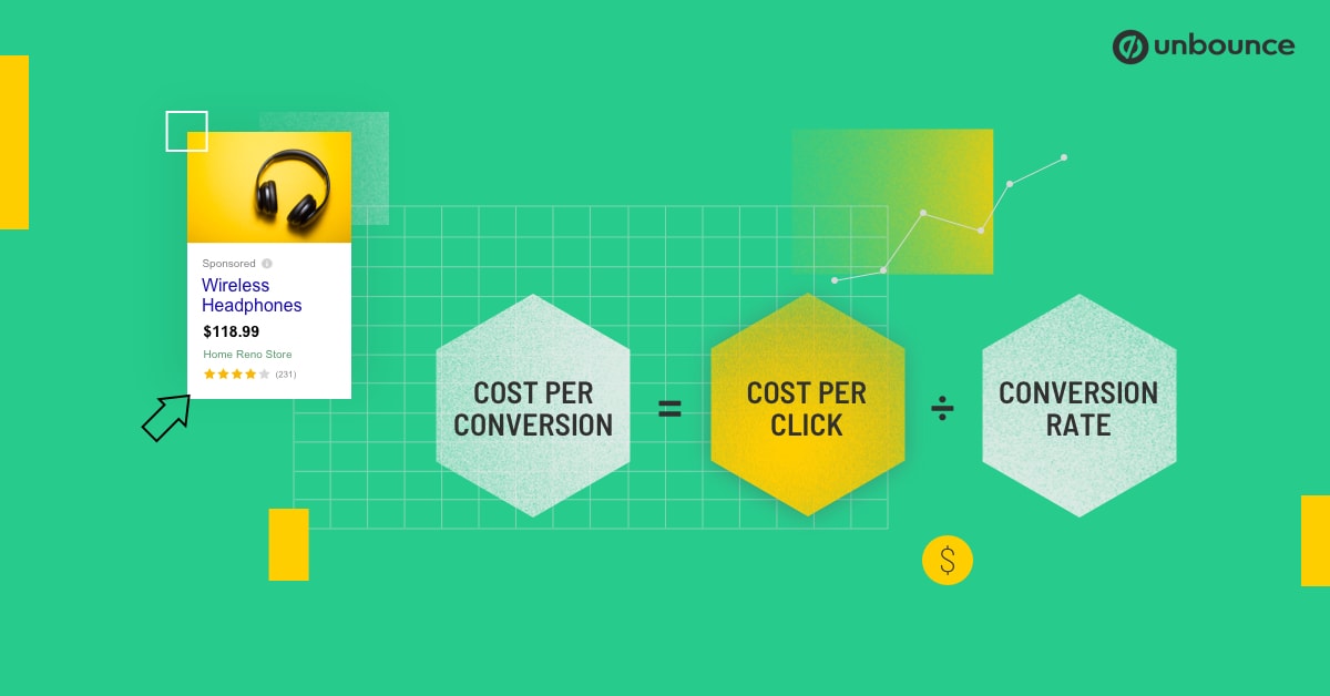 Better Allocate Your PPC Spend with the Cost Per Lead Calculator