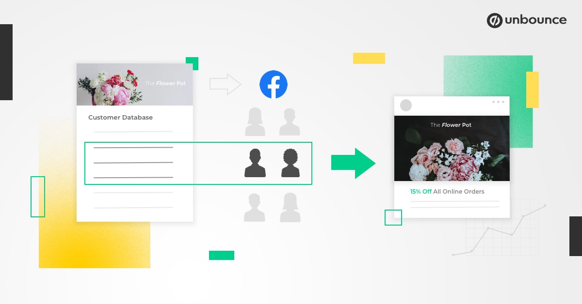 Using Facebook Lookalike Audiences to Grow Faster Online