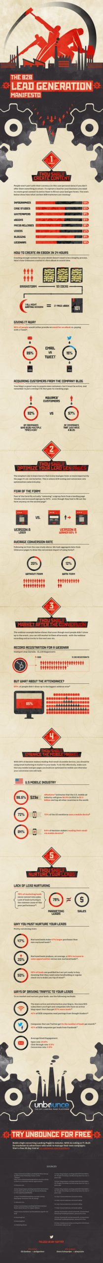 The B2B Lead Generation Manifesto [Infographic]