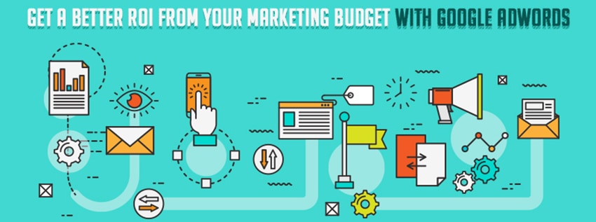 Get A Better ROI From Your Marketing Budget With Google Adwords [INFOGRAPHIC]