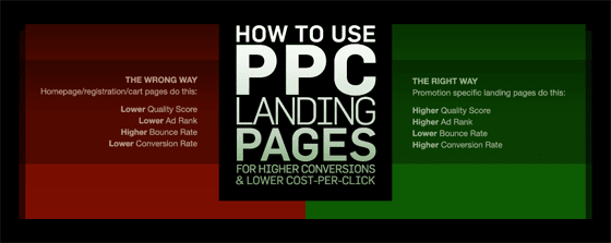 How to Use PPC Landing Pages for Higher Conversions