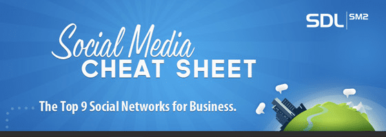 The Social Media Cheat Sheet for Business
