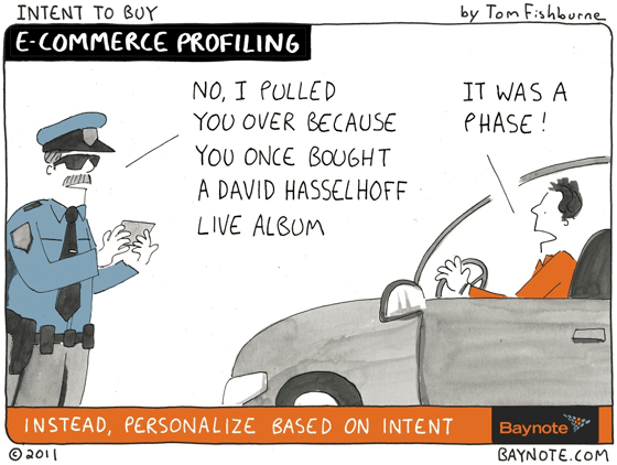 15 Fresh Resources for Increasing Ecommerce Conversions
