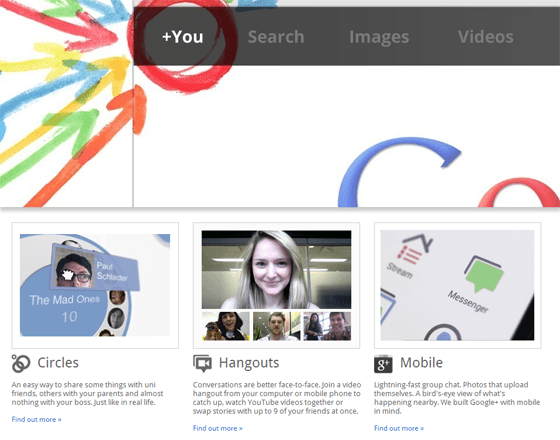 Why Google+ will Kick Facebook’s Ass for Business Marketing