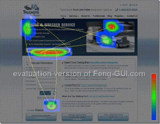 Using Eye-Path Heatmaps to Design Kick-Ass Landing Page User Experiences