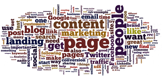 The Noob Guide as a Tag Cloud