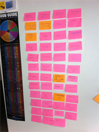 ActiveCampaign Sets New World Record for Integrating With Unbounce
