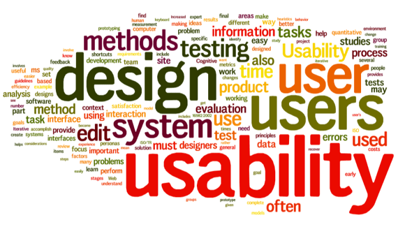 Usability and A/B Testing – A Special Relationship