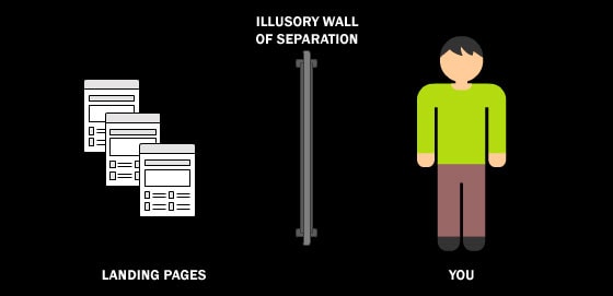 Bad Landing Pages? No Landing pages? Then Do Something About It!
