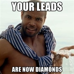 50 Lead Generation Posts Your Business Needs You to Read